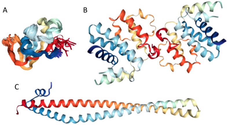 Figure 13