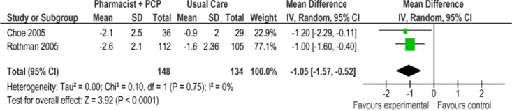 Figure 13: