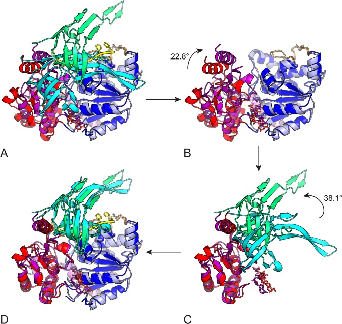 Figure 4.