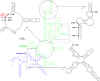 Fig. 2.
