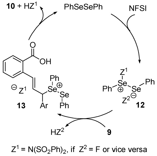 Scheme 6