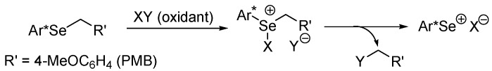 Scheme 14