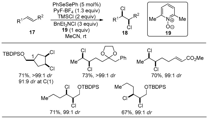 Scheme 8