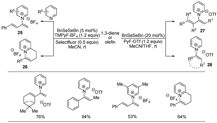 Scheme 11