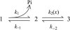 Scheme 5
