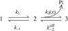Scheme 4