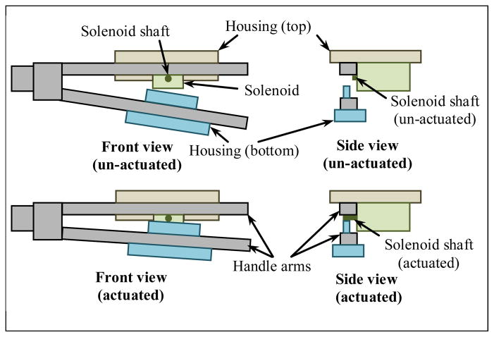 Figure 21