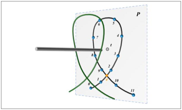 Figure 13