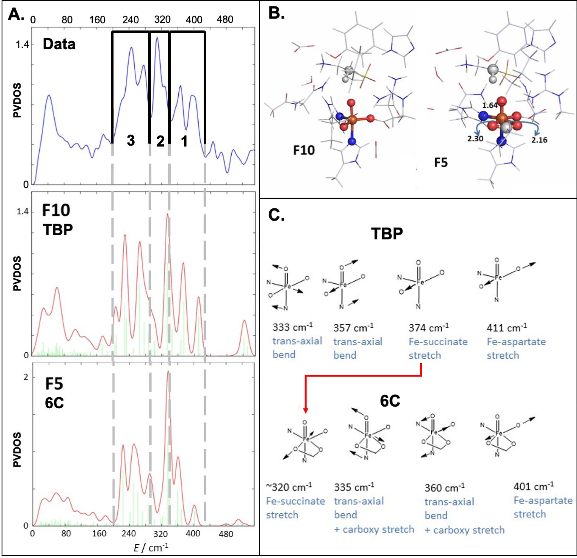 Figure 3.