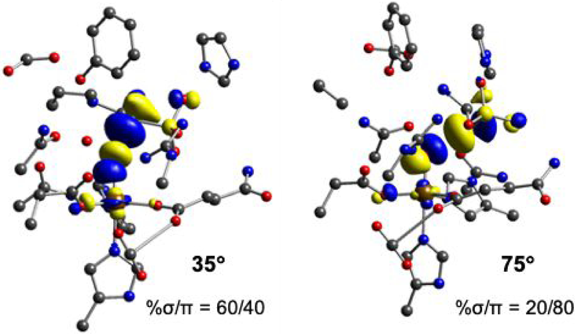 Figure 5: