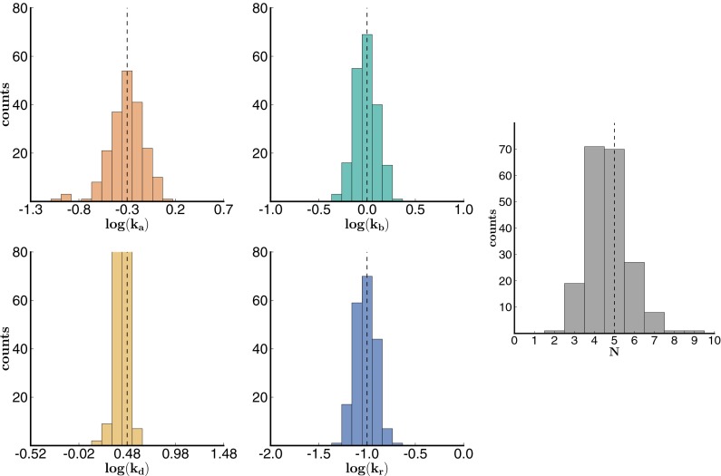 Fig. 2.