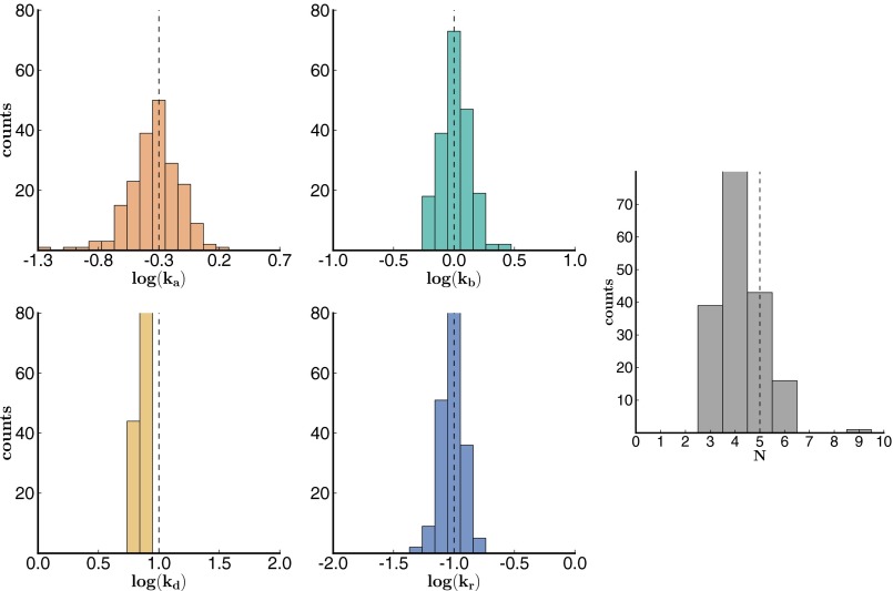 Fig. 3.