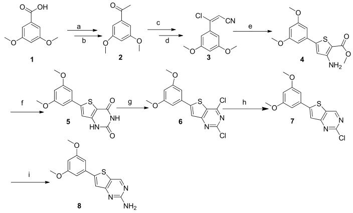 Scheme 1