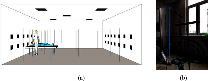 Fig 5