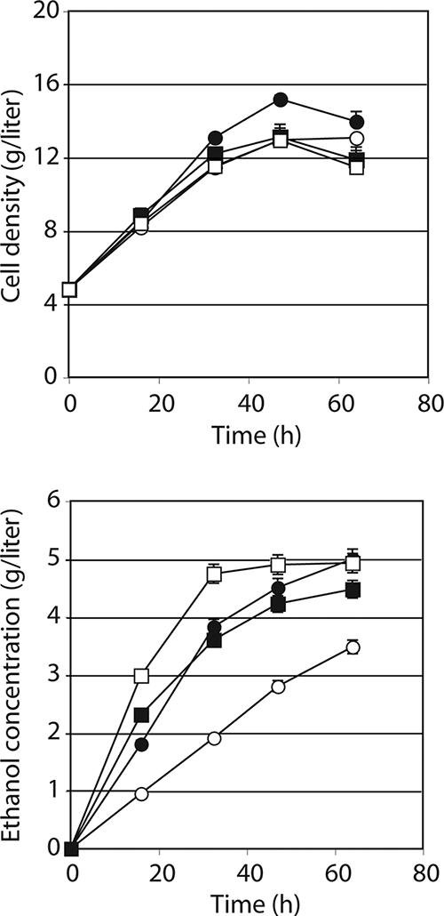 FIG. 4.