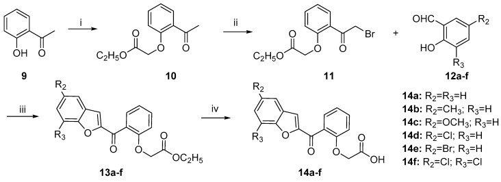 Scheme 2