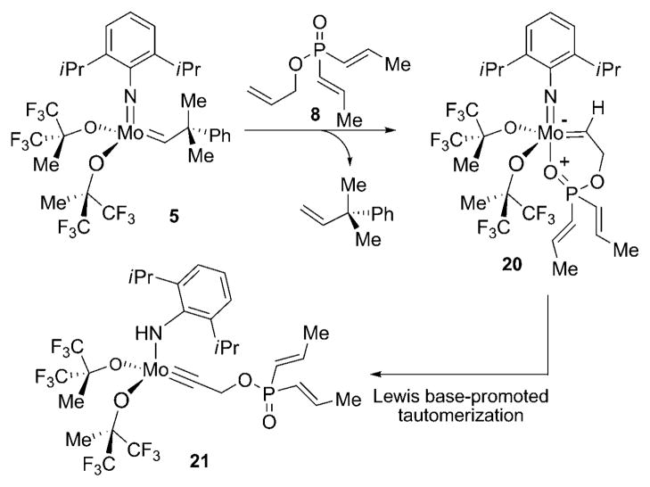 Scheme 3