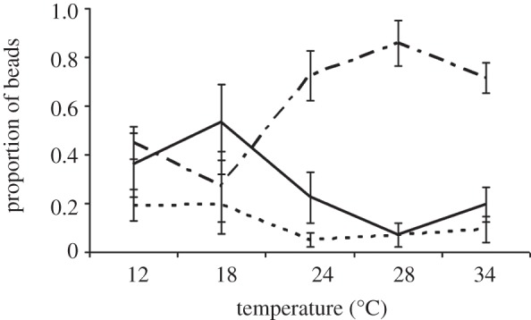 Figure 1.