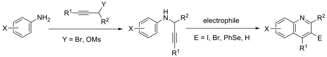 Scheme 1