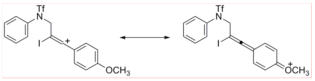 Scheme 3