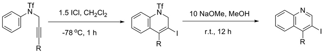 Scheme 2