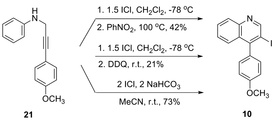 Scheme 4