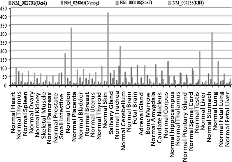 Fig. 10