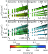 FIG. 4.