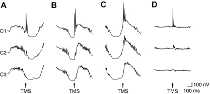 FIG. 6.