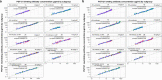 Extended Data Fig. 1