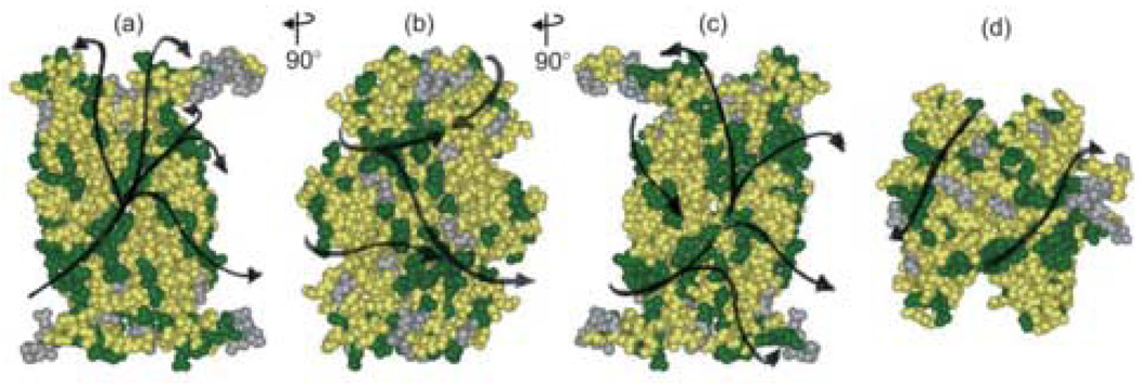 Figure 10