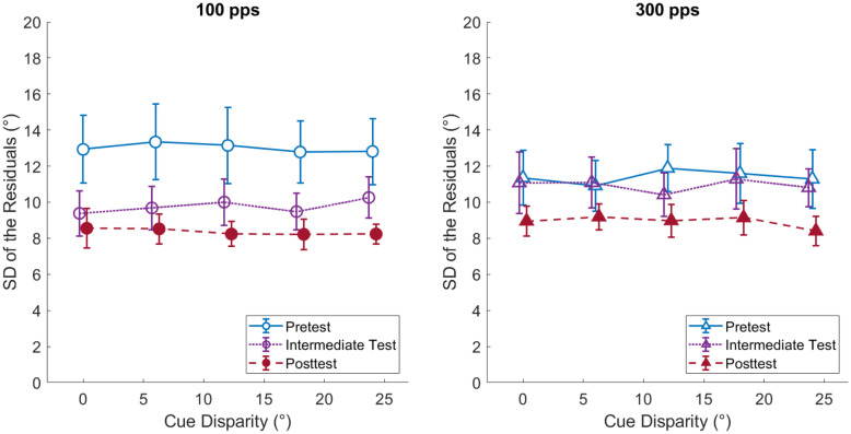Fig. 10