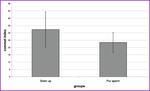 [Table/Fig-2]