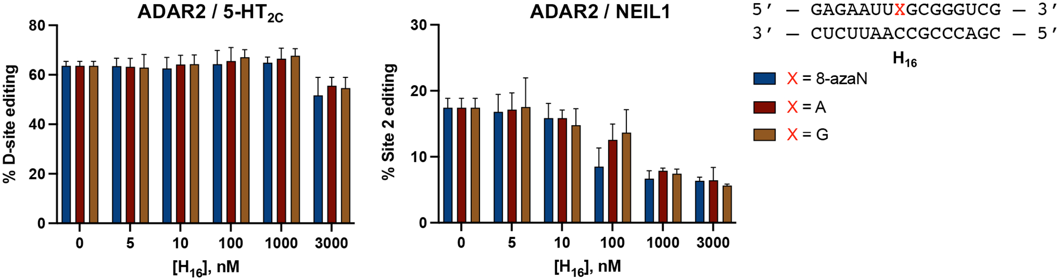 Fig. 10.