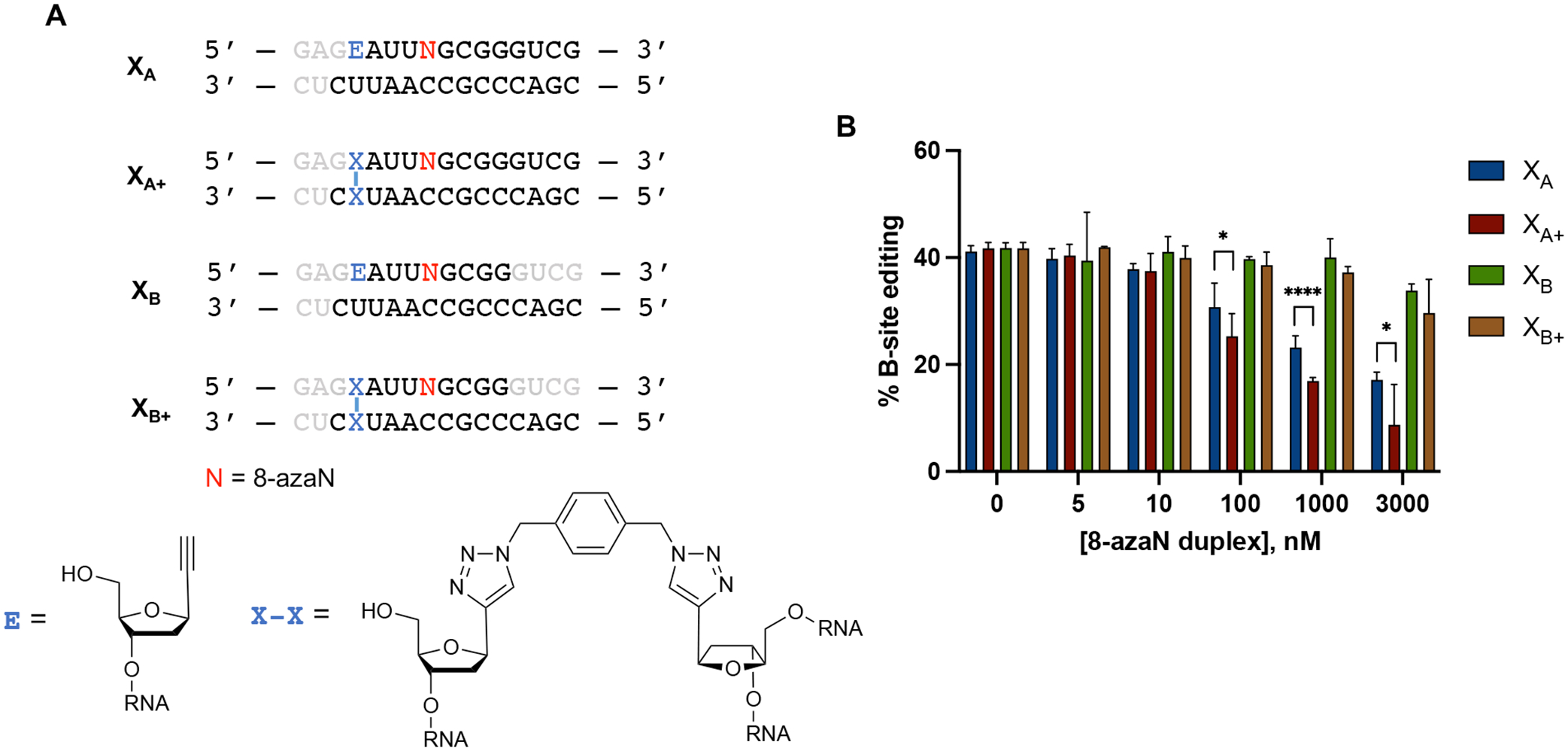 Fig. 9.