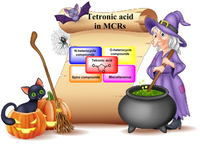 graphic file with name d3ra02505e-ga.jpg