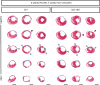 Extended Data Fig. 5