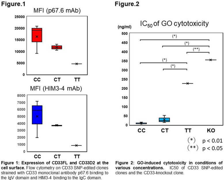graphic file with name hs9-7-e53072ea-g001.jpg