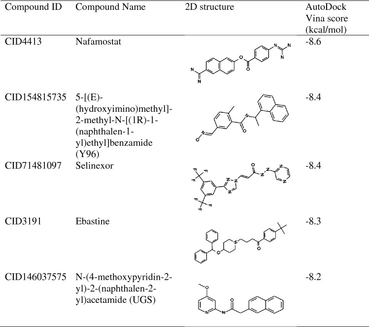 graphic file with name 13337_2021_751_Tab1_HTML.jpg