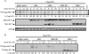 FIG. 6.