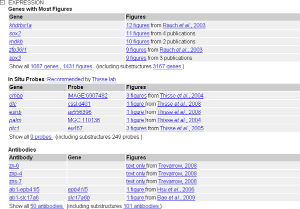 Figure 25