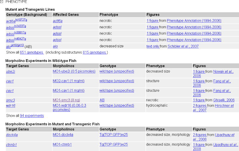 Figure 26