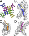 Figure 3.