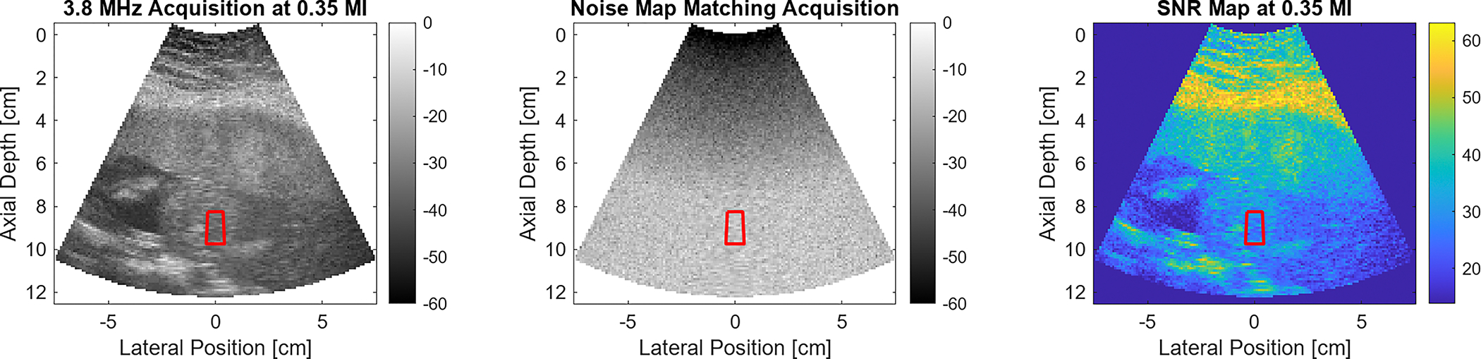 Fig. 3: