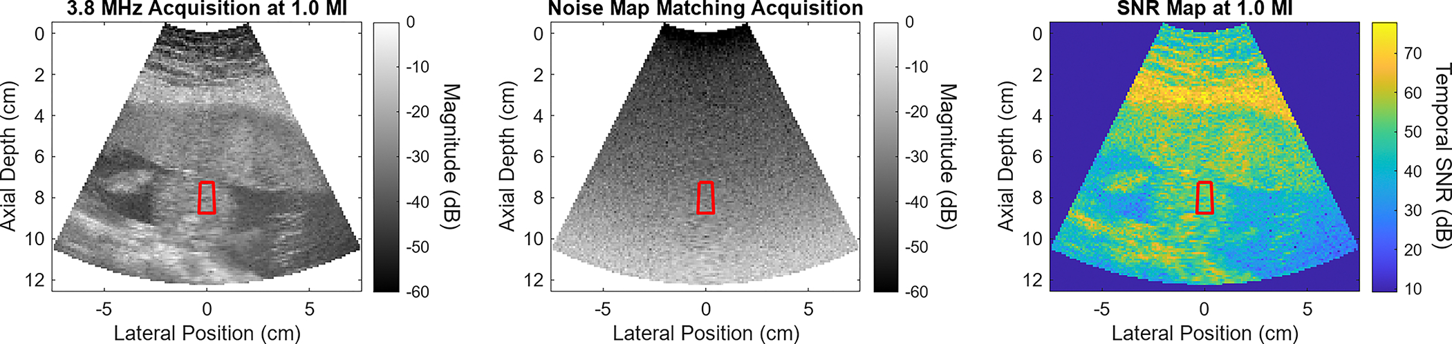 Fig. 1: