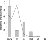 FIG. 1.