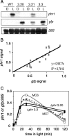 FIG. 5.