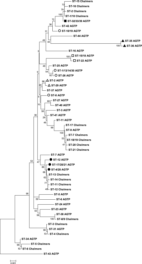 Fig. 4.