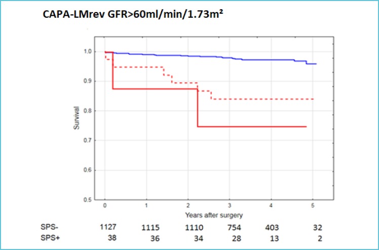 Figure 1A