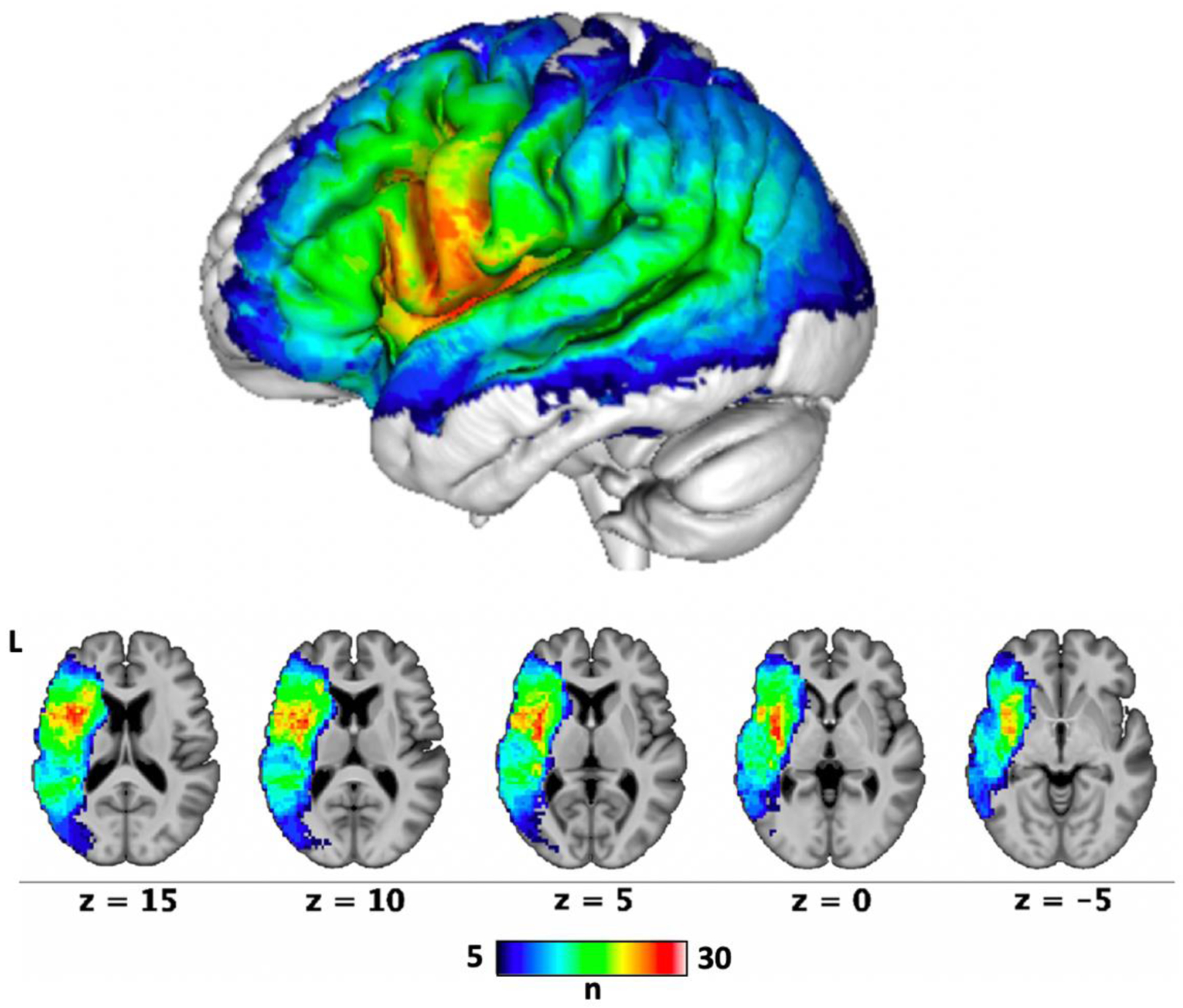 Figure 5.